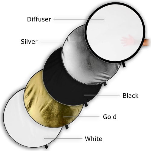 5-in-1 22" Premium-Grade Professional Collapsible Disc Reflector