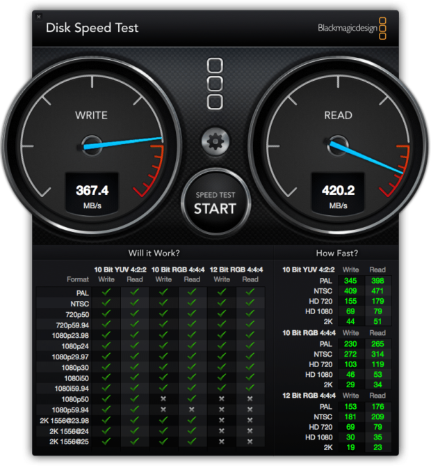 DiskSpeedTest