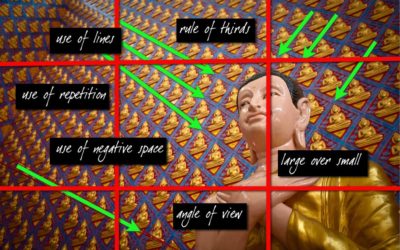 An Image Critique Primer