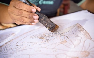 The batik artists of Jogja.