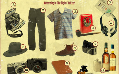 The Discriminating Photographer: A Gift Guide