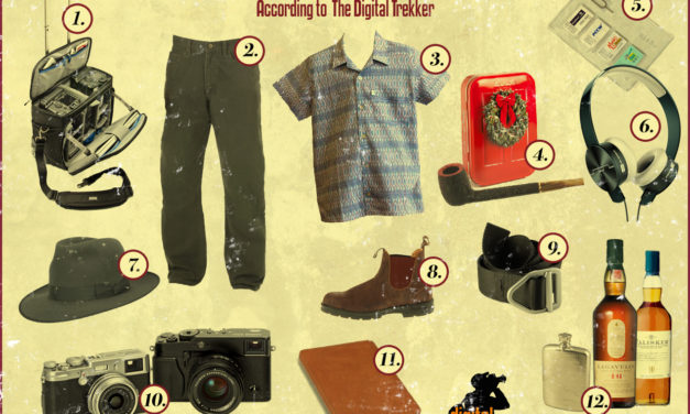 The Discriminating Photographer: A Gift Guide