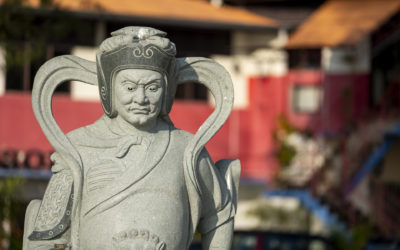 Telephoto Compression: Fact or Fiction?